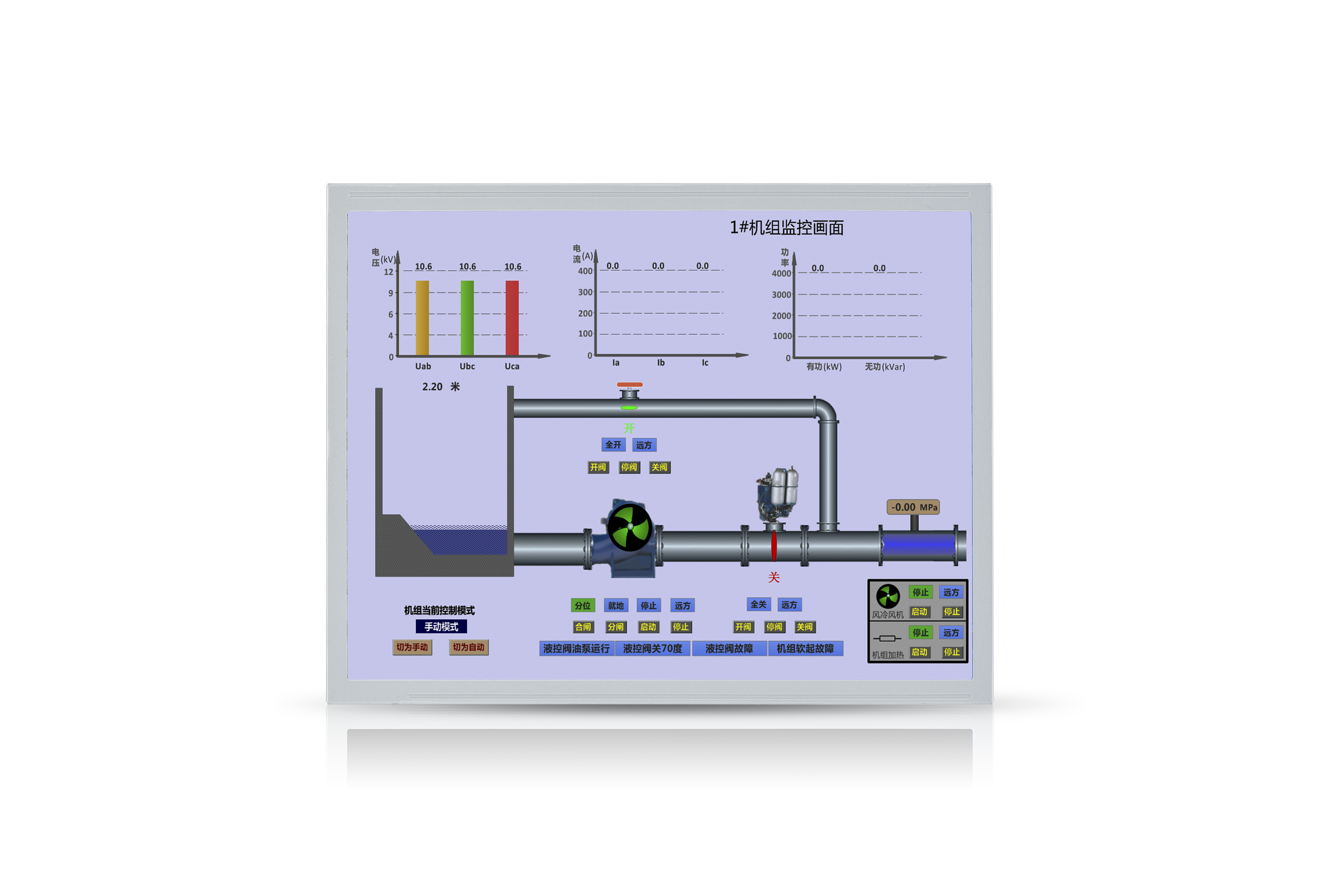 LCD Panels for Process Control and Automation