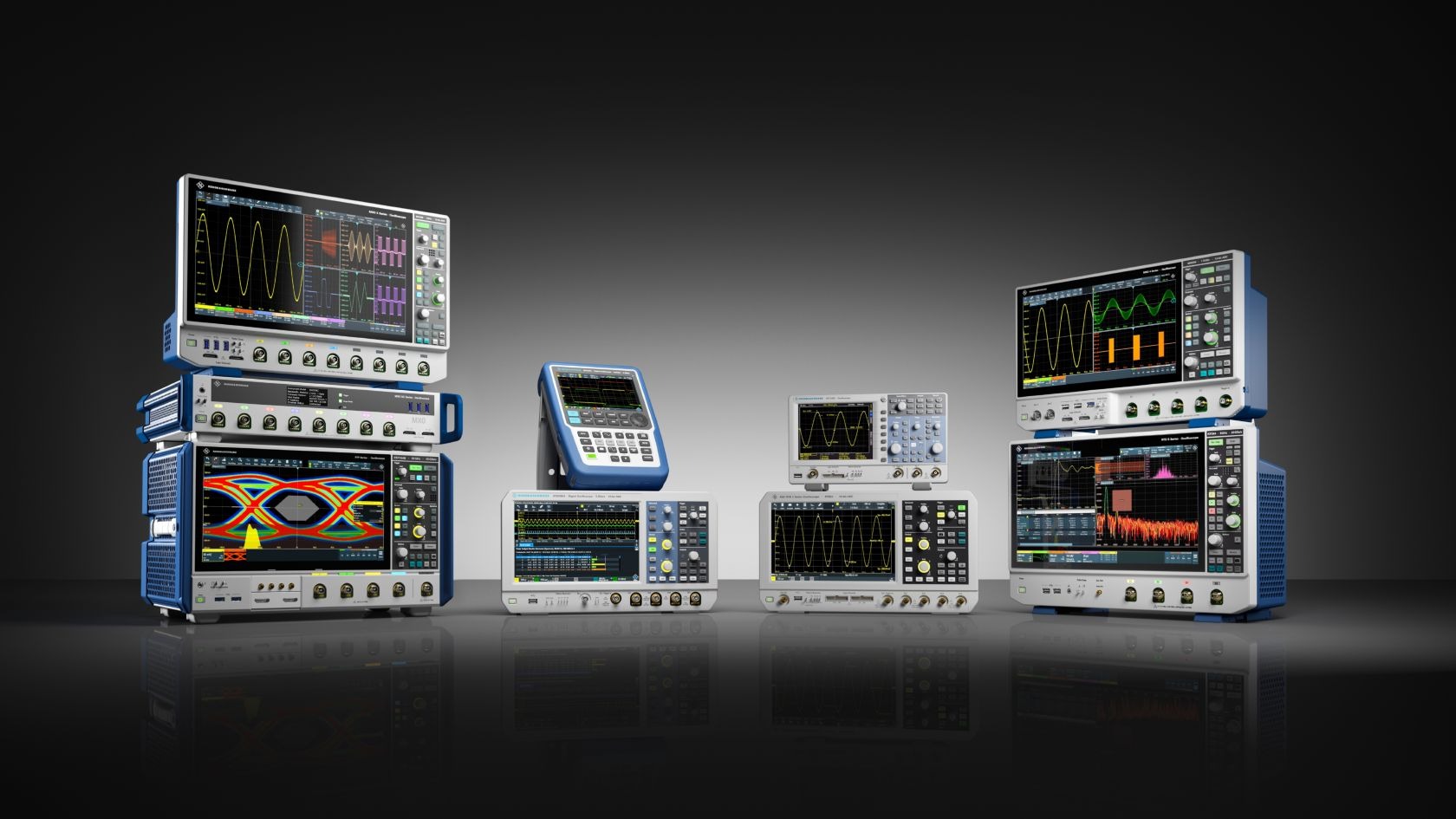 Oscilloscope display