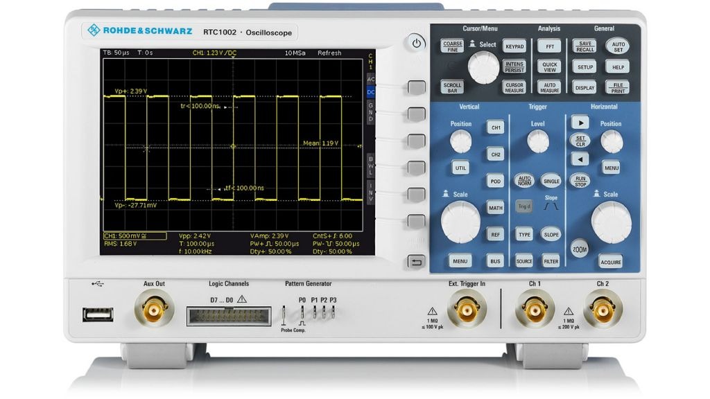 Oscilloscopes for educational use