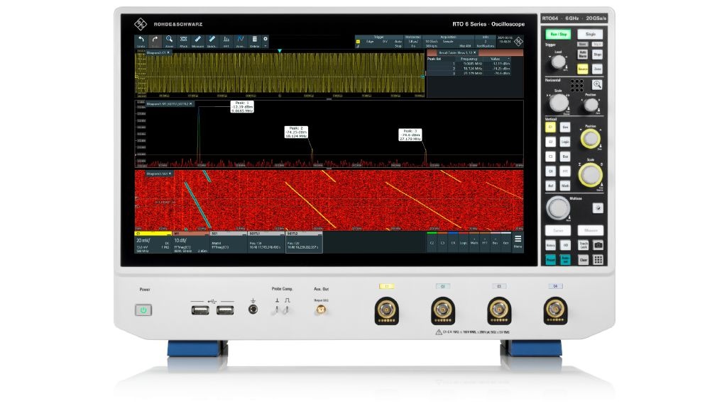Oscilloscopes for laboratory R&D environments